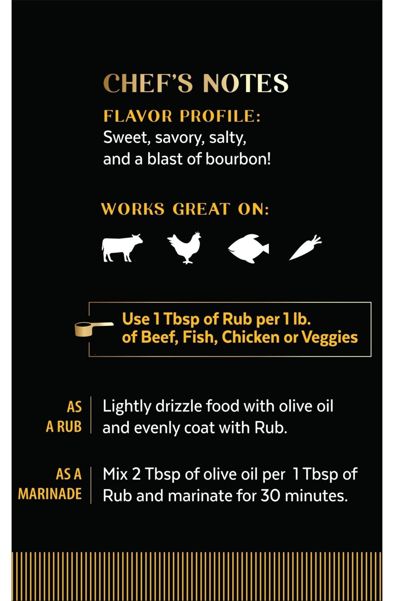 Bistro Bourbon - Recipe in a Bottle - Spice Rub - Simply Gourmet